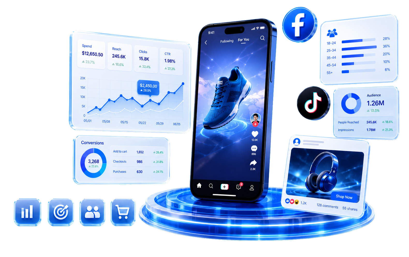 Minh họa dashboard quảng cáo Facebook và TikTok
